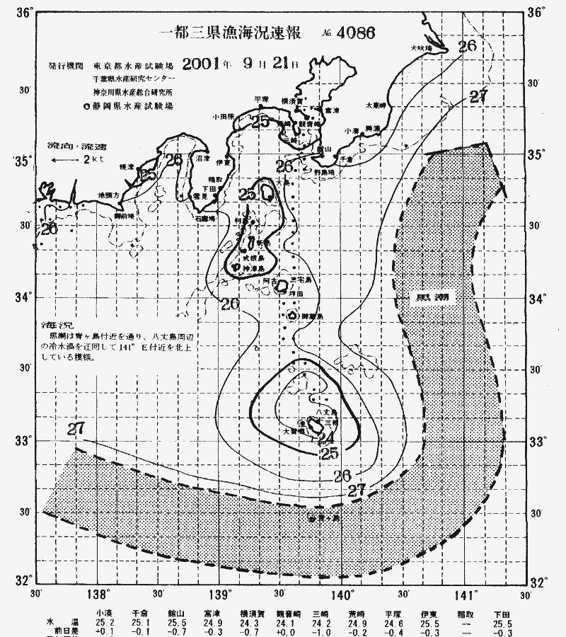 海況図, 関東・東海海況速報/伊豆諸島海域 検索結果, (黒潮, 水温分布, 冷水域, 暖水波及 等を図示)