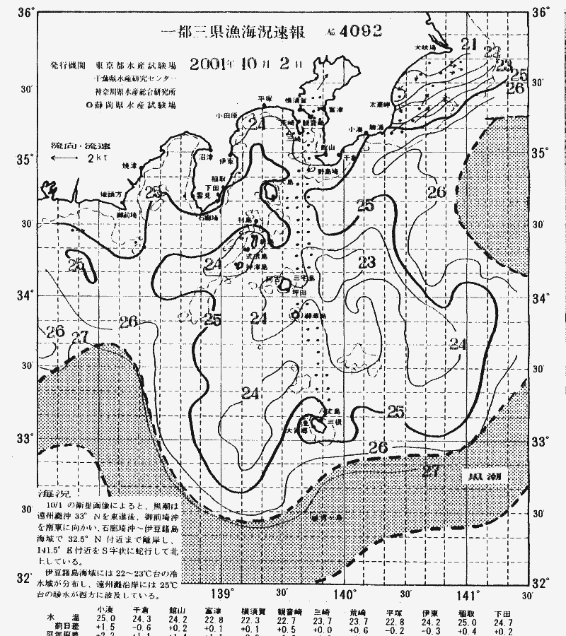 海況図, 関東・東海海況速報/伊豆諸島海域 検索結果, (黒潮, 水温分布, 冷水域, 暖水波及 等を図示)