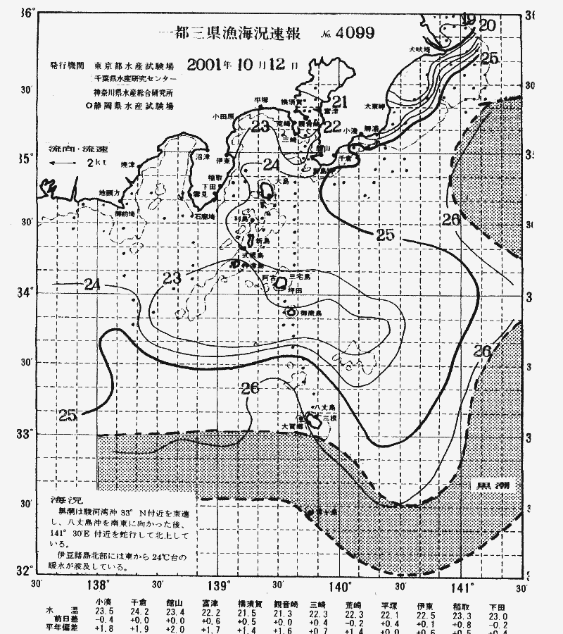 海況図, 関東・東海海況速報/伊豆諸島海域 検索結果, (黒潮, 水温分布, 冷水域, 暖水波及 等を図示)
