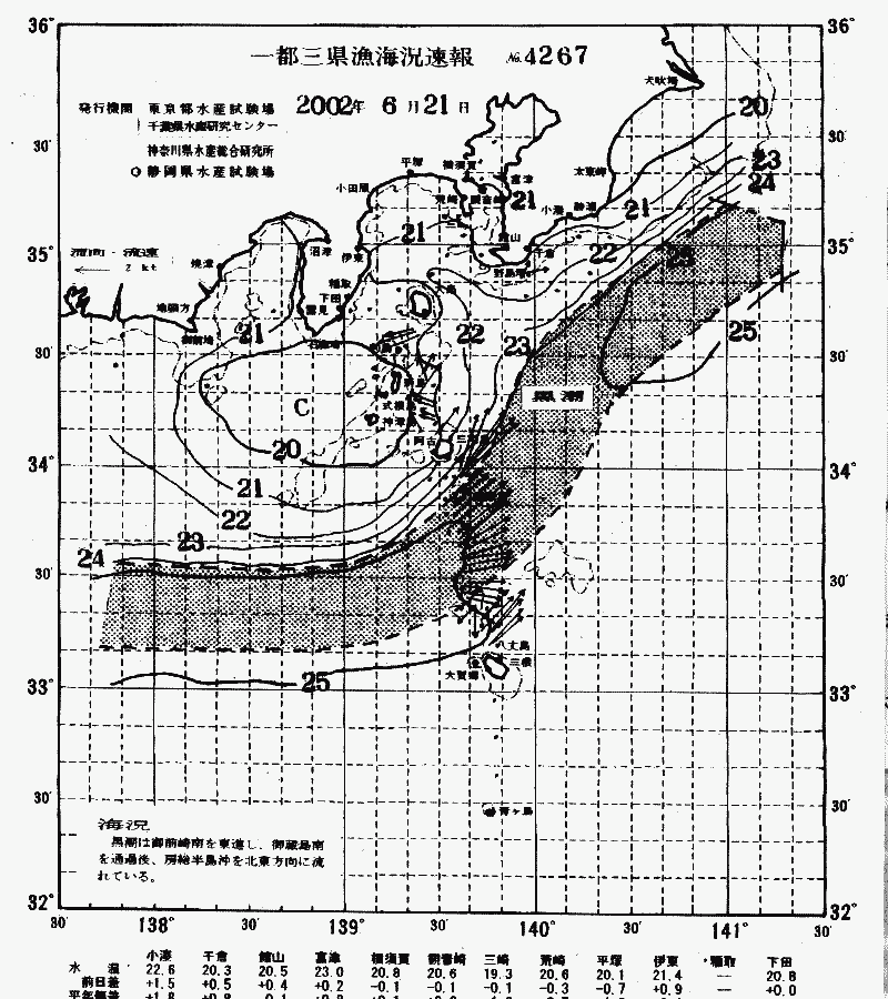 海況図, 関東・東海海況速報/伊豆諸島海域 検索結果, (黒潮, 水温分布, 冷水域, 暖水波及 等を図示)