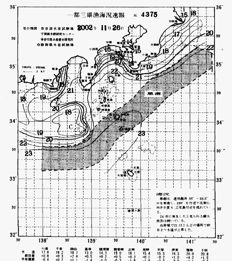 海況図, 関東・東海海況速報/伊豆諸島海域 検索結果, (黒潮, 水温分布, 冷水域, 暖水波及 等を図示)