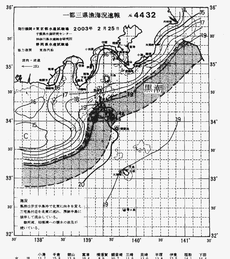 海況図, 関東・東海海況速報/伊豆諸島海域 検索結果, (黒潮, 水温分布, 冷水域, 暖水波及 等を図示)