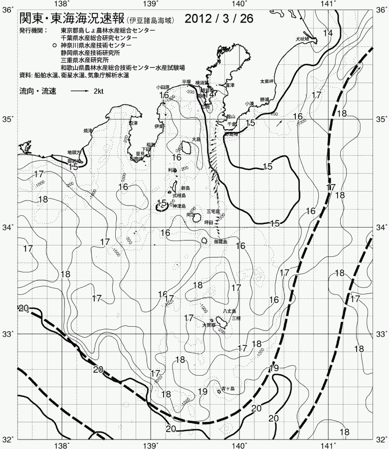 海況図, 関東・東海海況速報/伊豆諸島海域 検索結果, (黒潮, 水温分布, 冷水域, 暖水波及 等を図示)