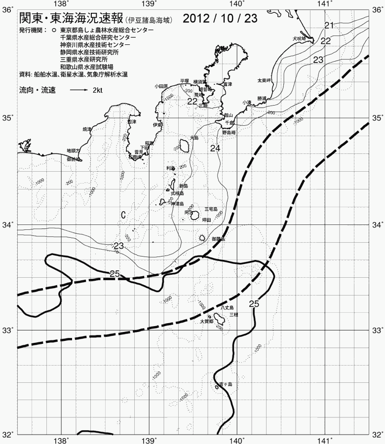 海況図, 関東・東海海況速報/伊豆諸島海域 検索結果, (黒潮, 水温分布, 冷水域, 暖水波及 等を図示)