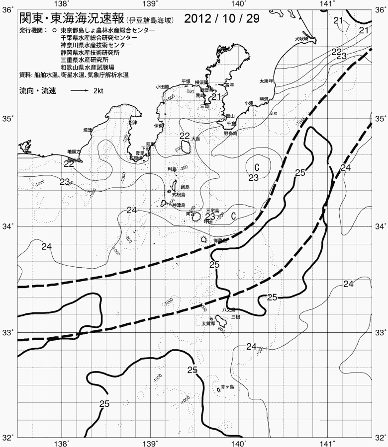 海況図, 関東・東海海況速報/伊豆諸島海域 検索結果, (黒潮, 水温分布, 冷水域, 暖水波及 等を図示)