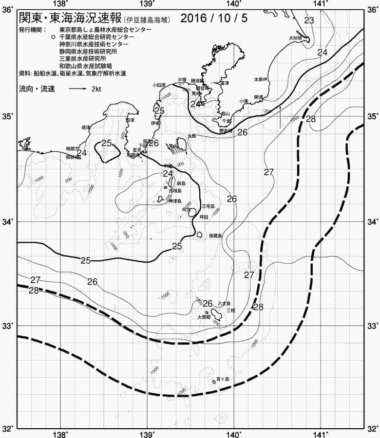 海況図, 関東・東海海況速報/伊豆諸島海域 検索結果, (黒潮, 水温分布, 冷水域, 暖水波及 等を図示)