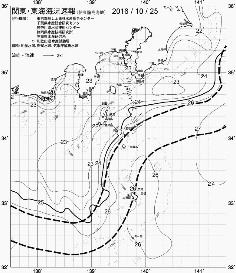 海況図, 関東・東海海況速報/伊豆諸島海域 検索結果, (黒潮, 水温分布, 冷水域, 暖水波及 等を図示)