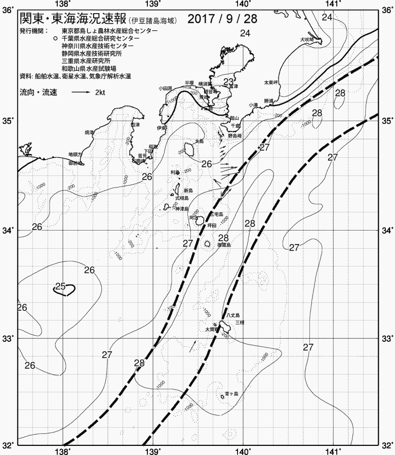 海況図, 関東・東海海況速報/伊豆諸島海域 検索結果, (黒潮, 水温分布, 冷水域, 暖水波及 等を図示)