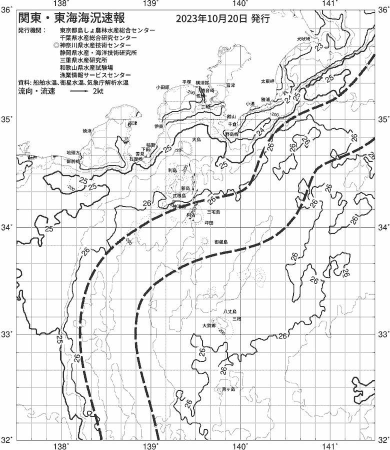海況図, 関東・東海海況速報/伊豆諸島海域 検索結果, (黒潮, 水温分布, 冷水域, 暖水波及 等を図示)