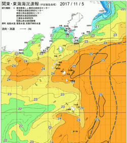 関東・東海海況速報/伊豆諸島海域(2017/11/05)