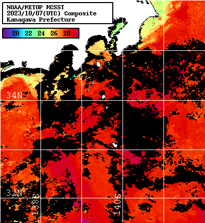 NOAA、MetOp 人工衛星画像 検索結果, 水温分布を図示