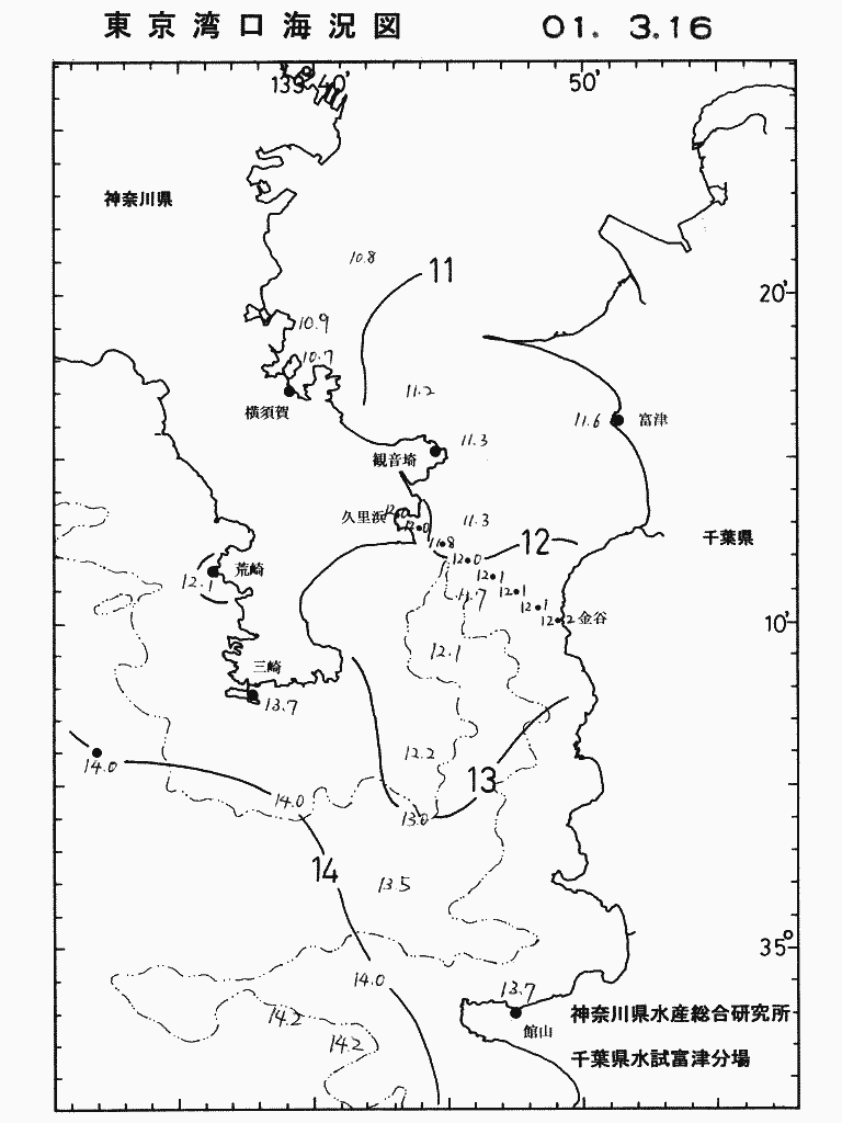 海況図, 東京湾口海況図 検索結果, (水温分布 等を図示)