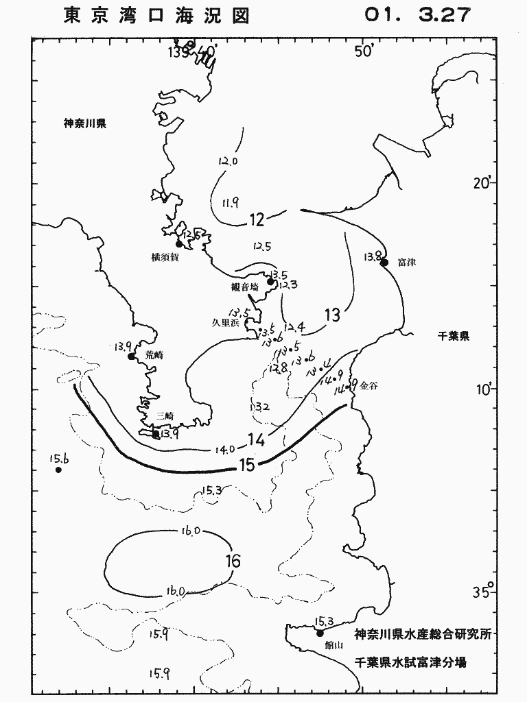 海況図, 東京湾口海況図 検索結果, (水温分布 等を図示)