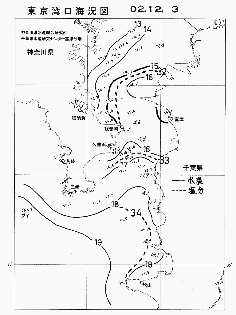 海況図, 東京湾口海況図 検索結果, (水温分布 等を図示)