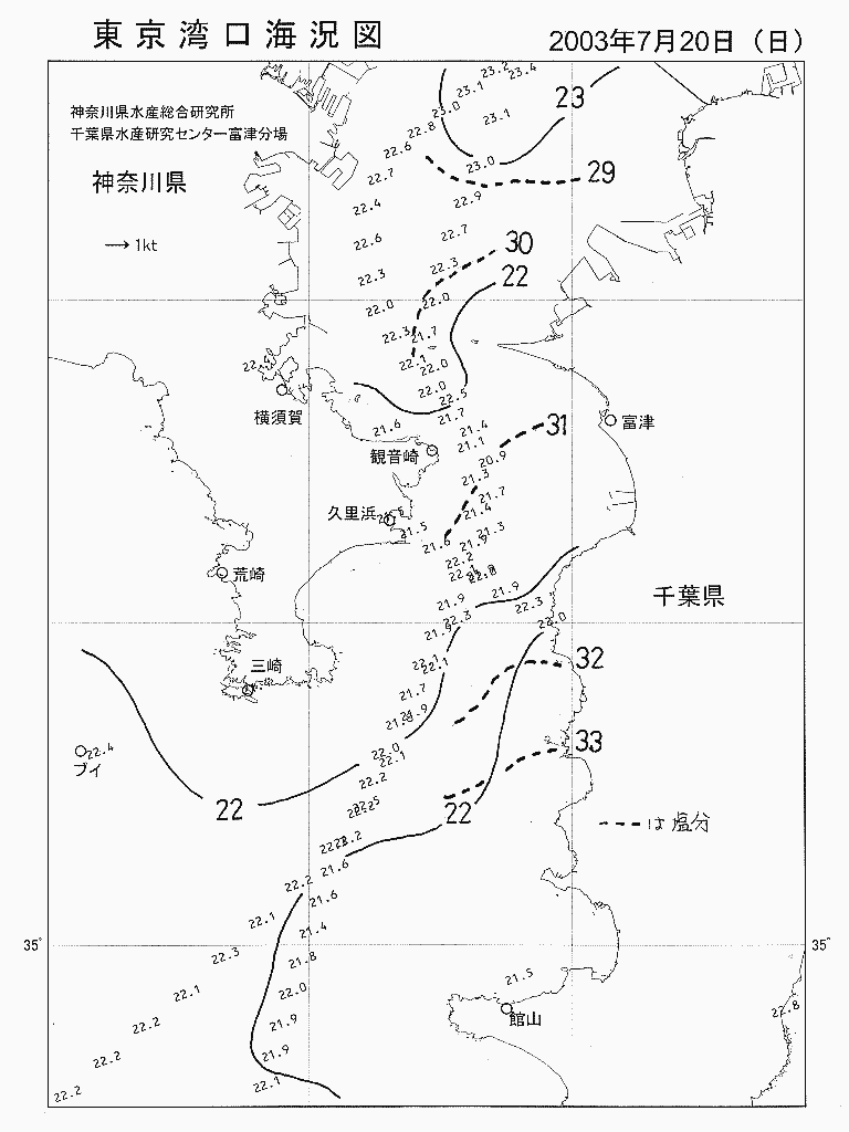 海況図, 東京湾口海況図 検索結果, (水温分布 等を図示)