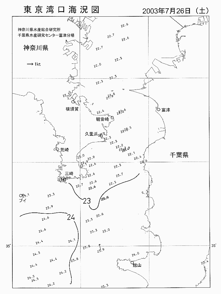 海況図, 東京湾口海況図 検索結果, (水温分布 等を図示)