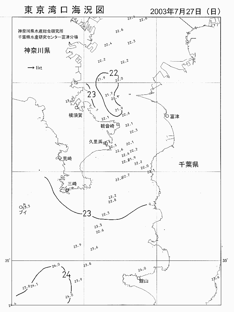 海況図, 東京湾口海況図 検索結果, (水温分布 等を図示)