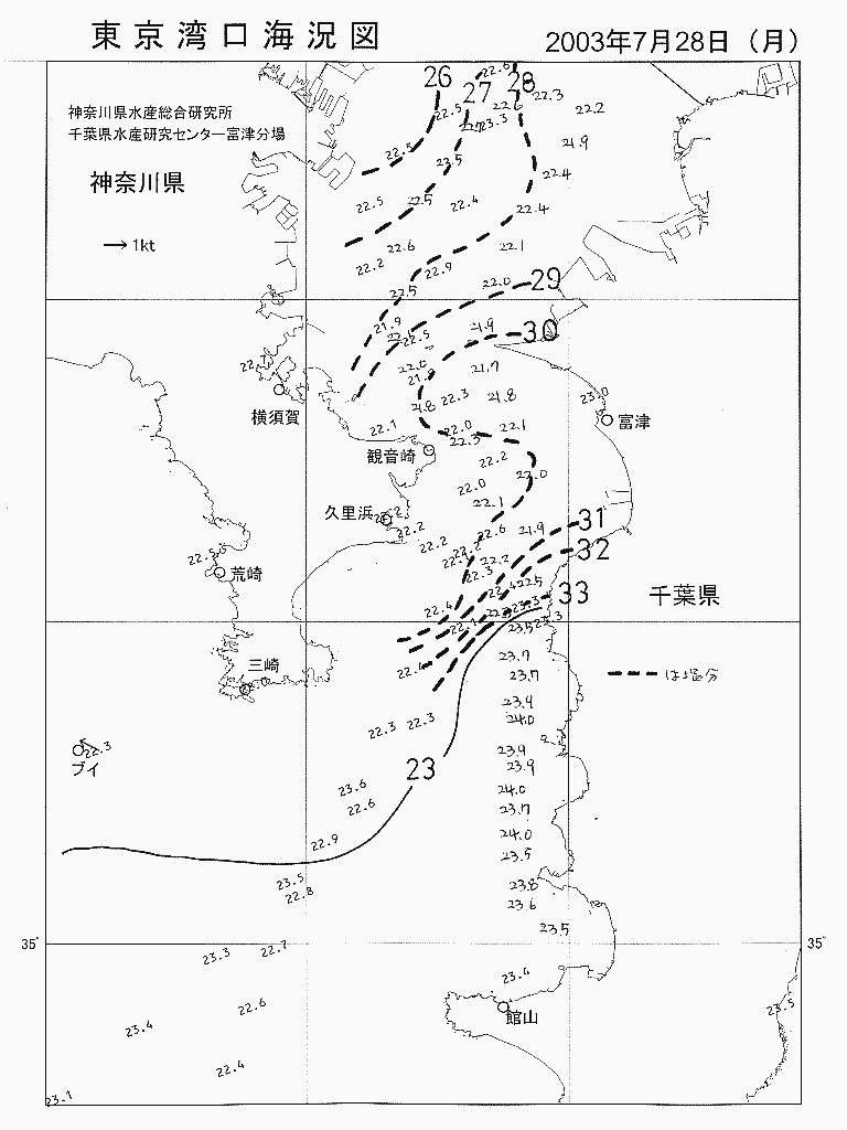 海況図, 東京湾口海況図 検索結果, (水温分布 等を図示)