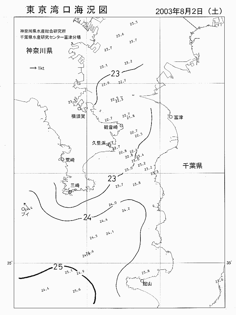 海況図, 東京湾口海況図 検索結果, (水温分布 等を図示)
