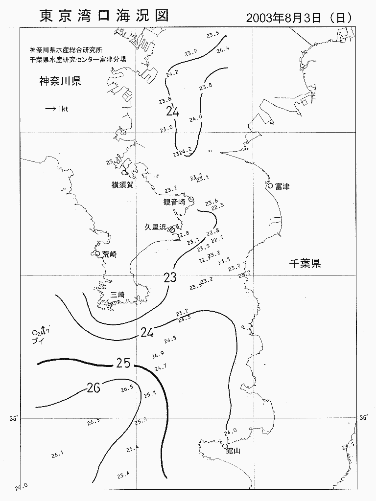 海況図, 東京湾口海況図 検索結果, (水温分布 等を図示)