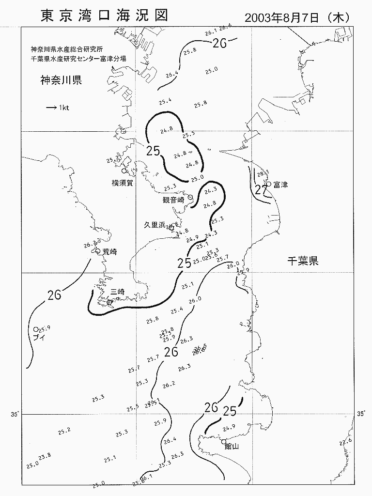 海況図, 東京湾口海況図 検索結果, (水温分布 等を図示)