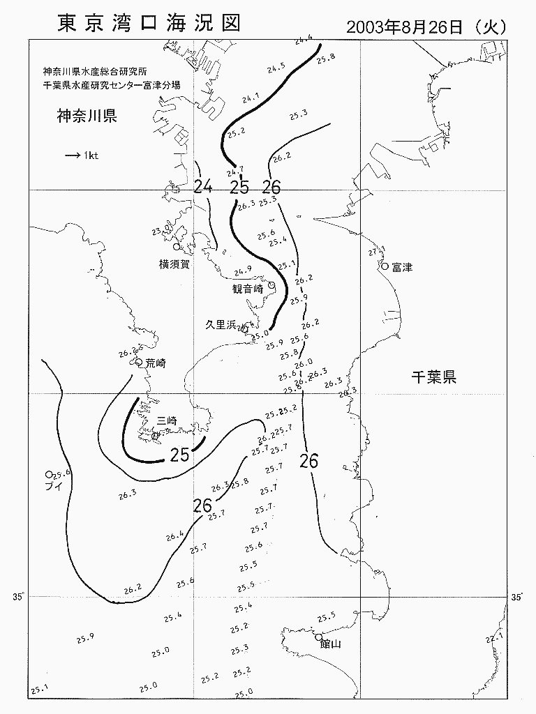 海況図, 東京湾口海況図 検索結果, (水温分布 等を図示)