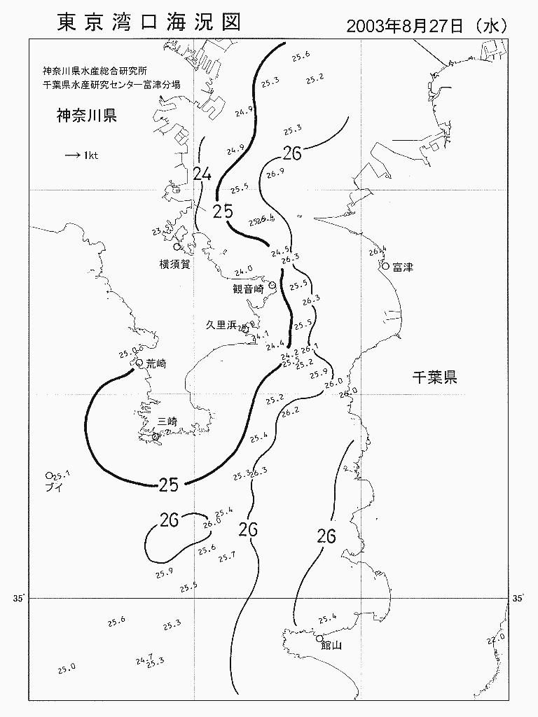 海況図, 東京湾口海況図 検索結果, (水温分布 等を図示)