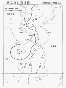 東京湾口海況図(2003/08/27)