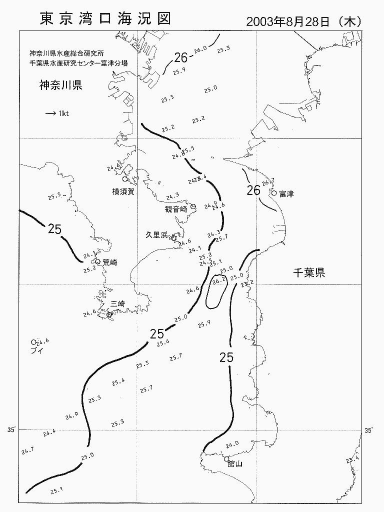 海況図, 東京湾口海況図 検索結果, (水温分布 等を図示)