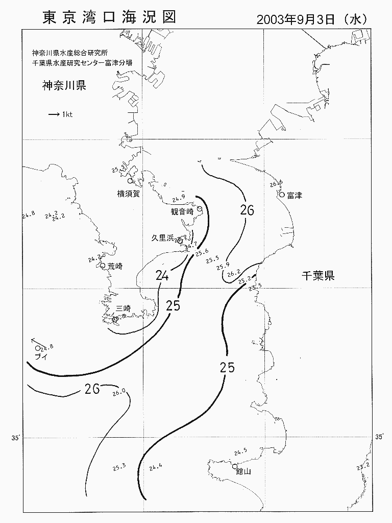 海況図, 東京湾口海況図 検索結果, (水温分布 等を図示)