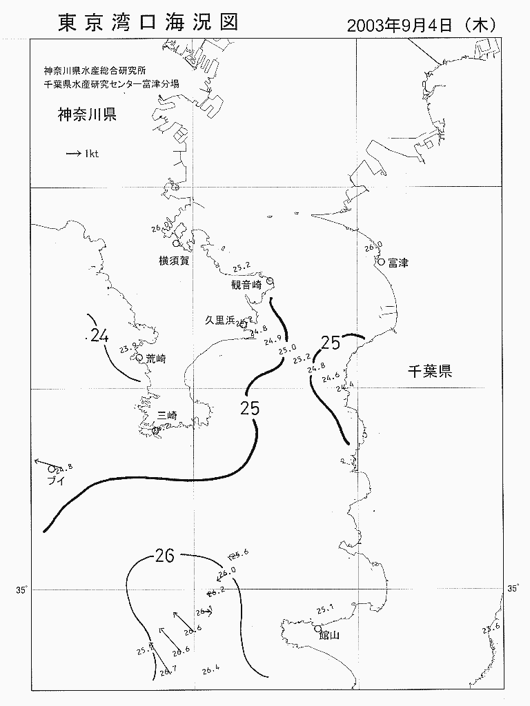 海況図, 東京湾口海況図 検索結果, (水温分布 等を図示)