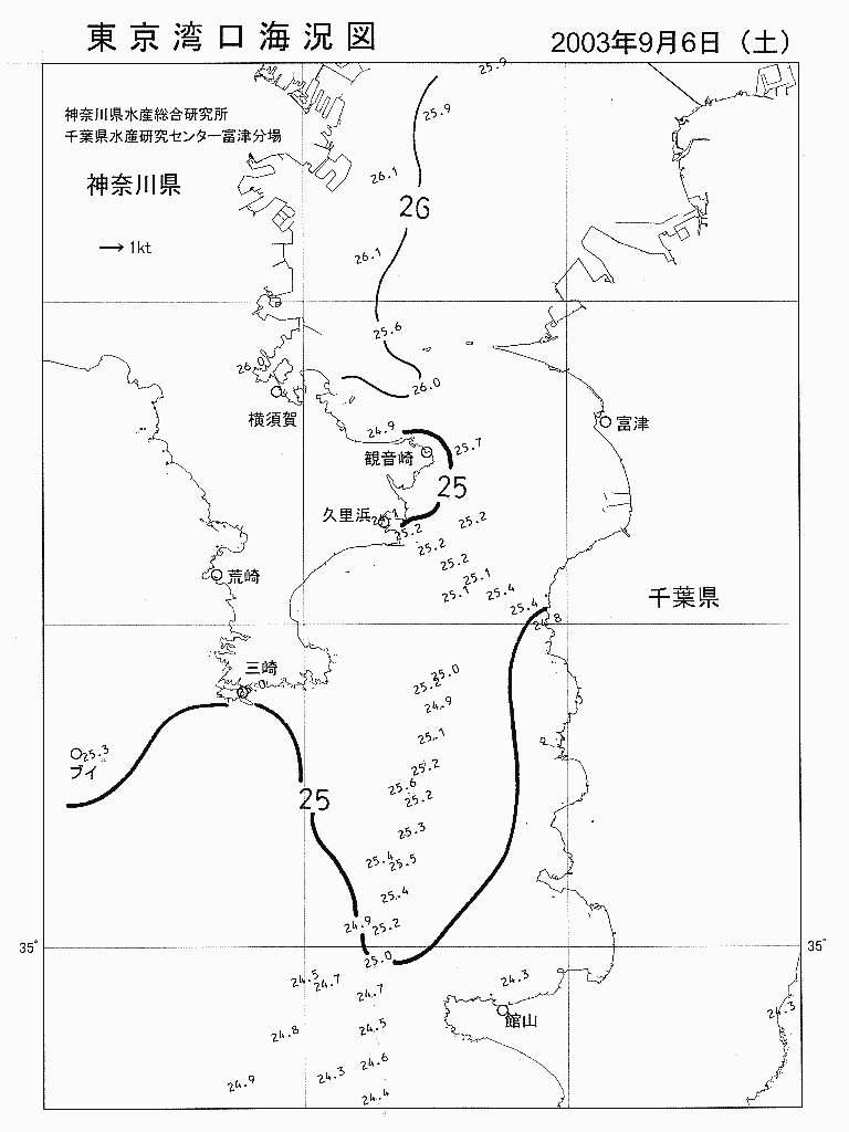 海況図, 東京湾口海況図 検索結果, (水温分布 等を図示)