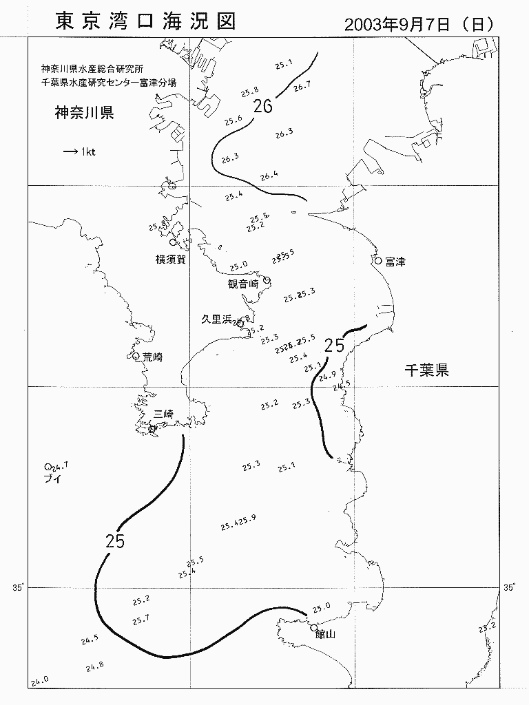 海況図, 東京湾口海況図 検索結果, (水温分布 等を図示)