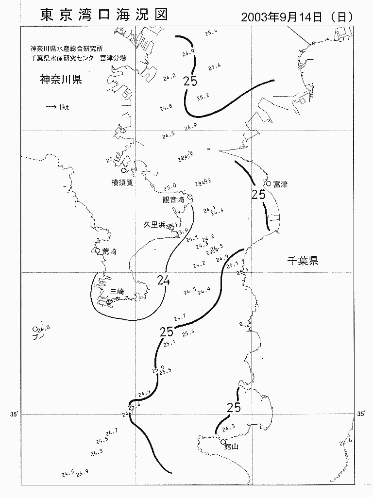 海況図, 東京湾口海況図 検索結果, (水温分布 等を図示)