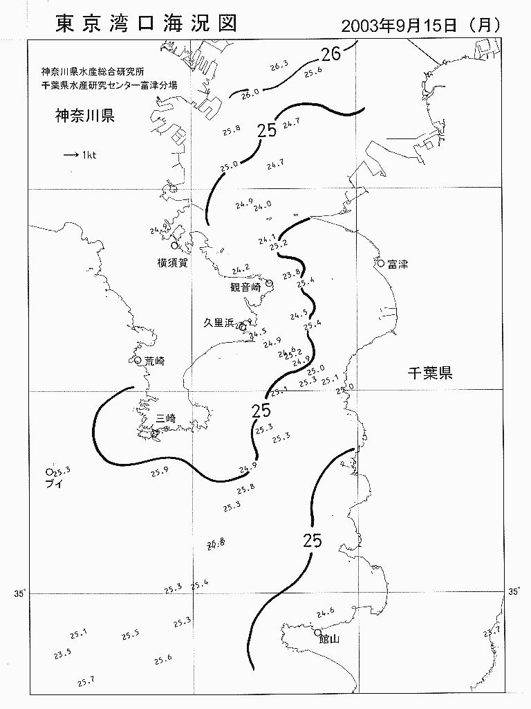 海況図, 東京湾口海況図 検索結果, (水温分布 等を図示)