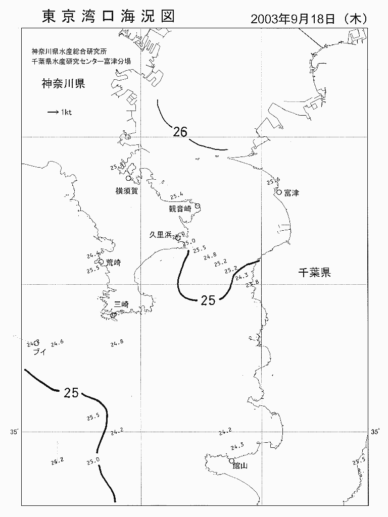 海況図, 東京湾口海況図 検索結果, (水温分布 等を図示)