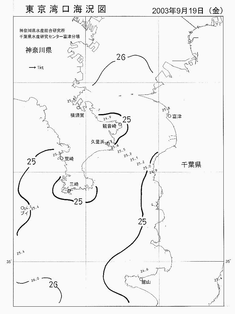 海況図, 東京湾口海況図 検索結果, (水温分布 等を図示)