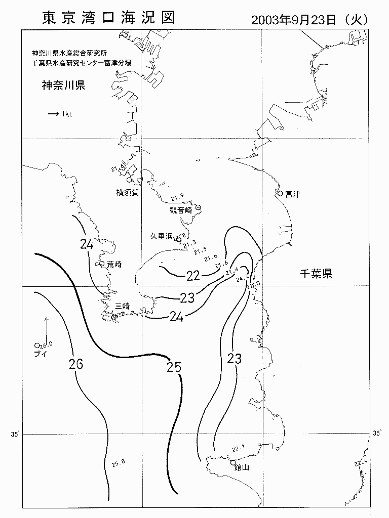 海況図, 東京湾口海況図 検索結果, (水温分布 等を図示)