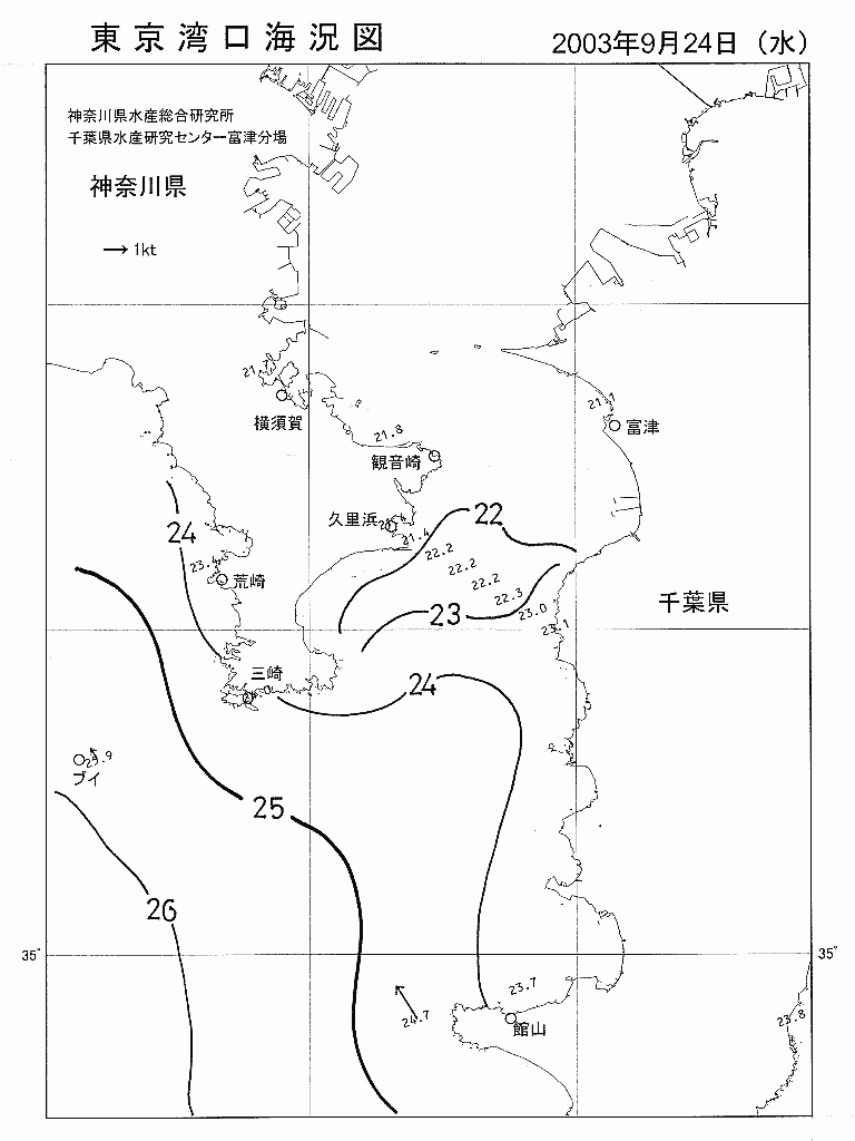 海況図, 東京湾口海況図 検索結果, (水温分布 等を図示)