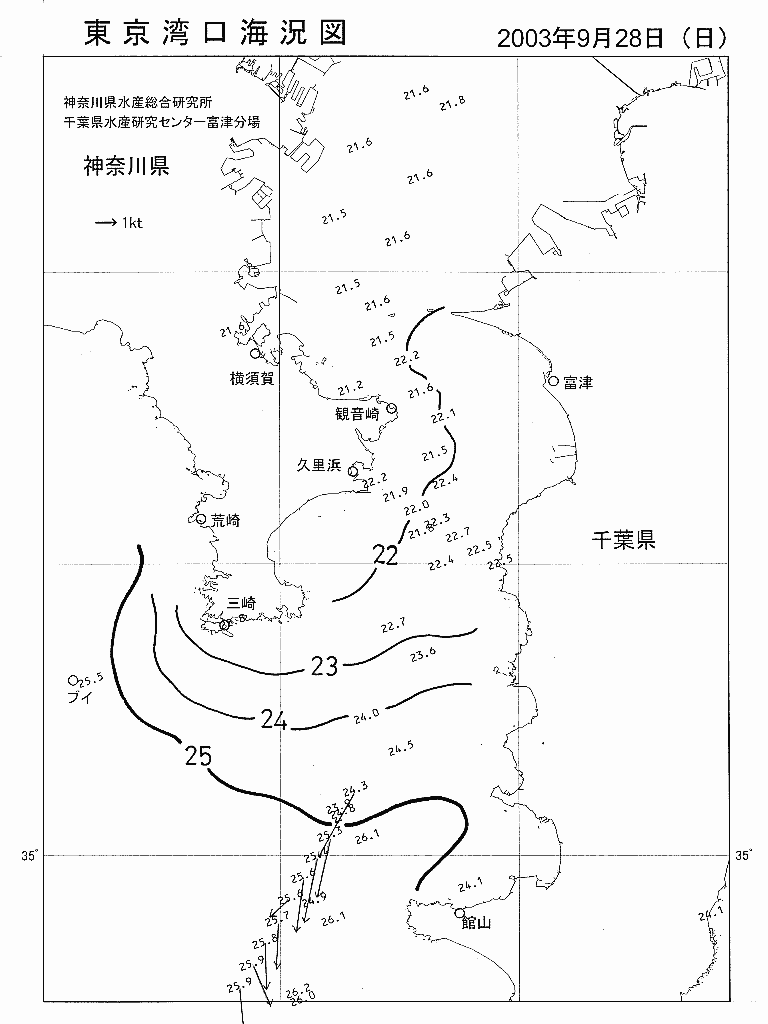 海況図, 東京湾口海況図 検索結果, (水温分布 等を図示)