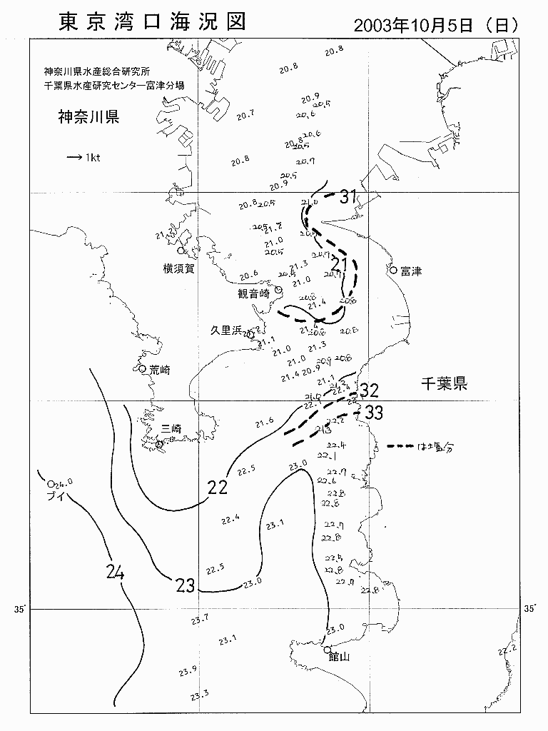 海況図, 東京湾口海況図 検索結果, (水温分布 等を図示)