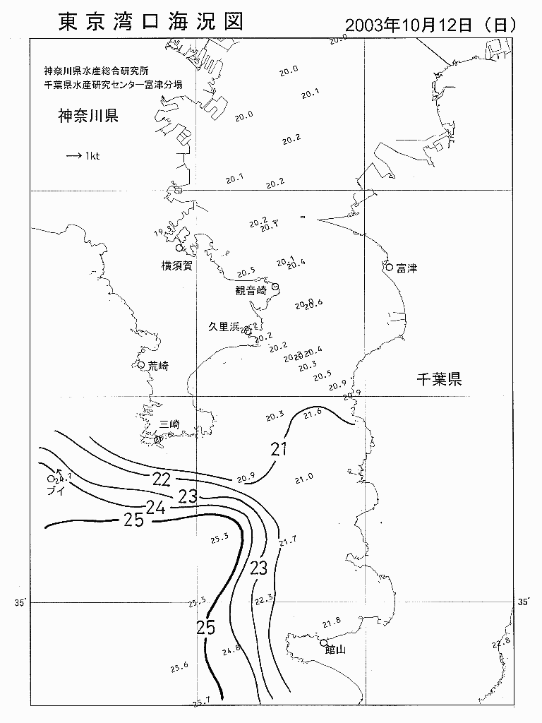 海況図, 東京湾口海況図 検索結果, (水温分布 等を図示)