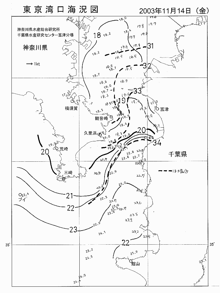 海況図, 東京湾口海況図 検索結果, (水温分布 等を図示)
