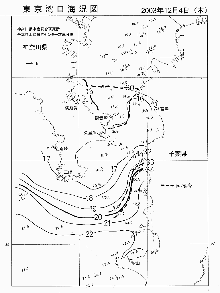 海況図, 東京湾口海況図 検索結果, (水温分布 等を図示)