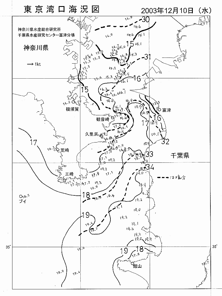 海況図, 東京湾口海況図 検索結果, (水温分布 等を図示)