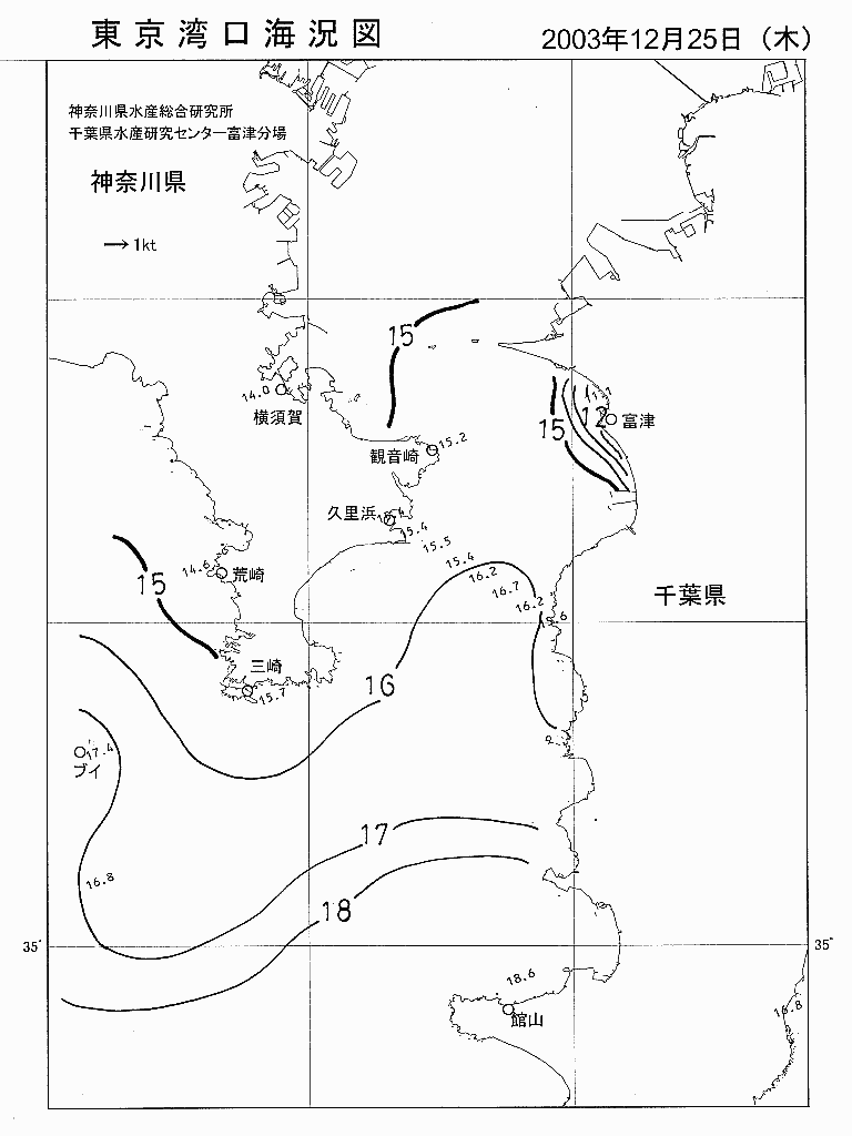 海況図, 東京湾口海況図 検索結果, (水温分布 等を図示)
