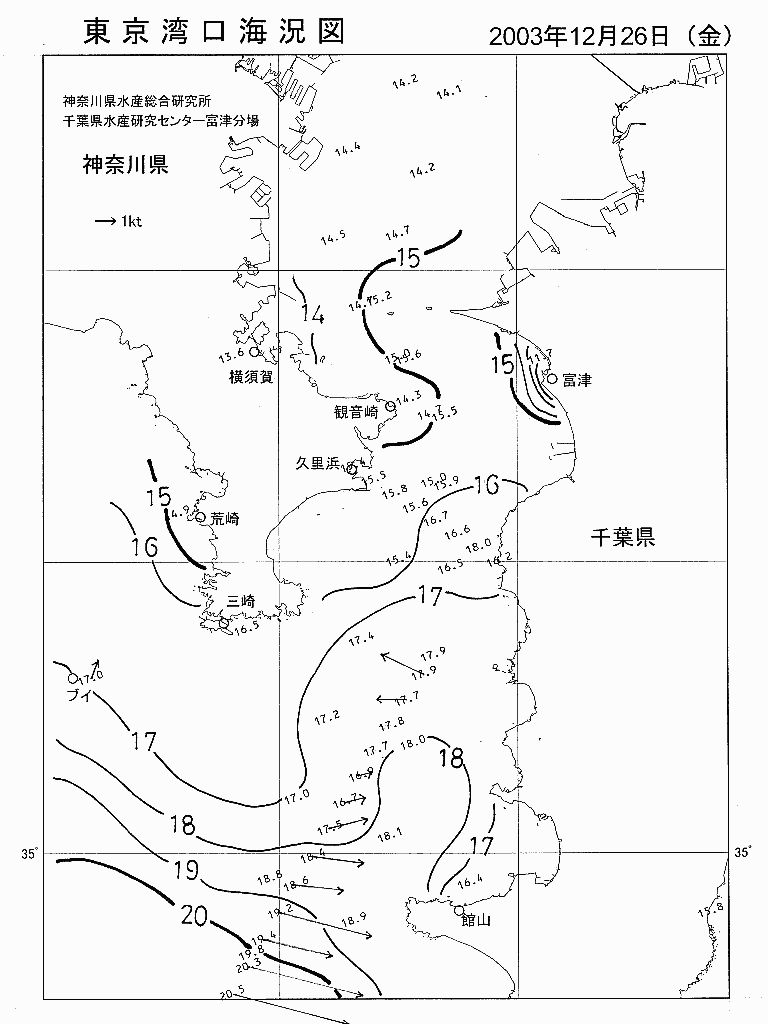 海況図, 東京湾口海況図 検索結果, (水温分布 等を図示)