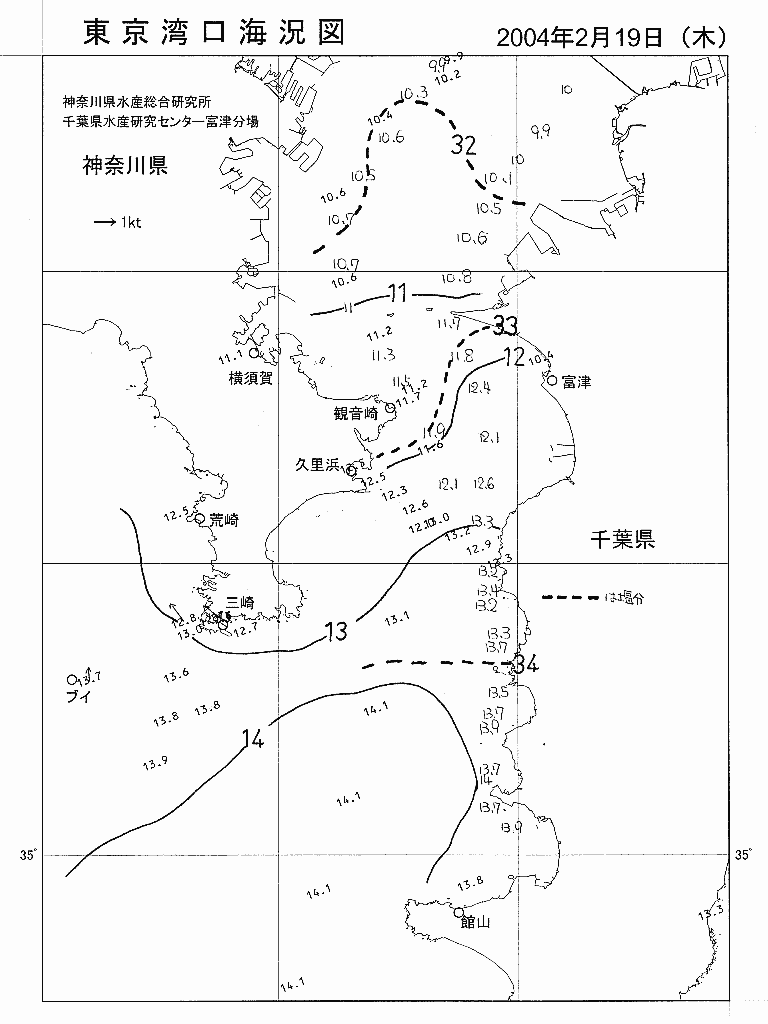 海況図, 東京湾口海況図 検索結果, (水温分布 等を図示)