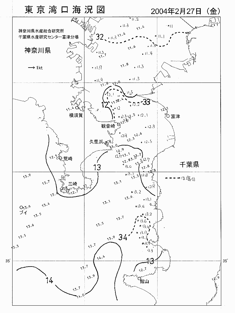 海況図, 東京湾口海況図 検索結果, (水温分布 等を図示)