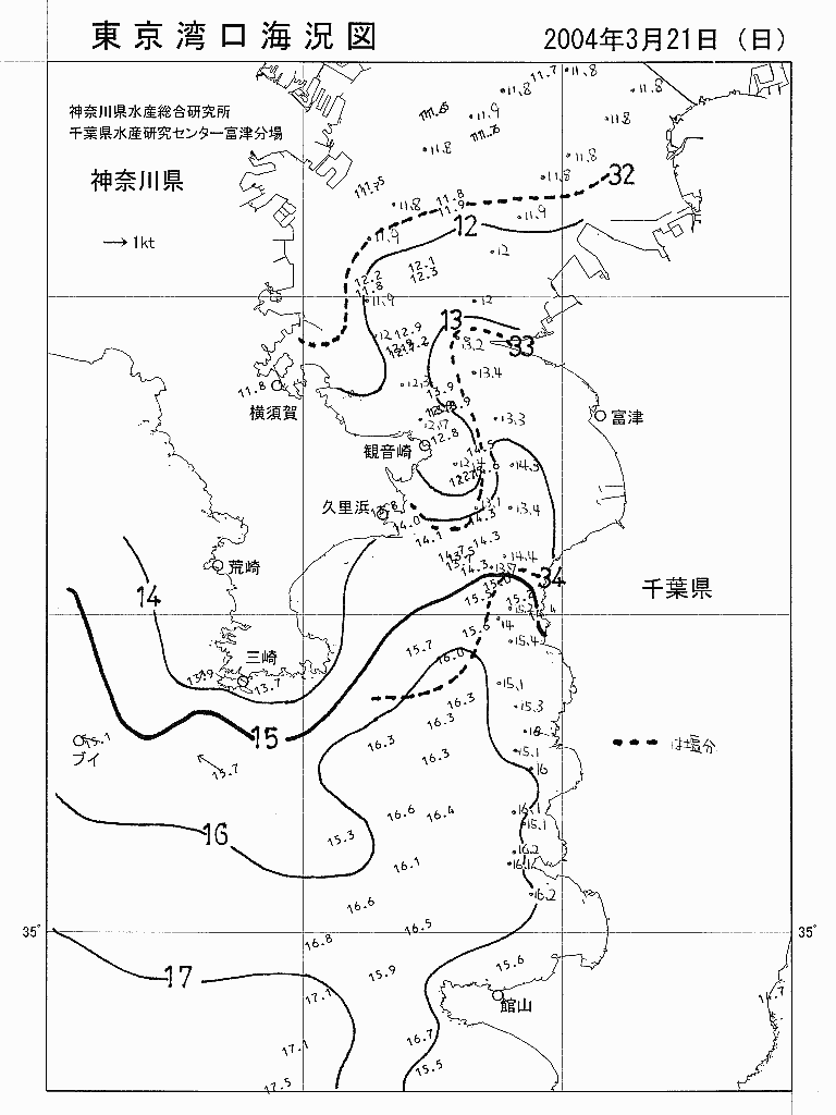海況図, 東京湾口海況図 検索結果, (水温分布 等を図示)